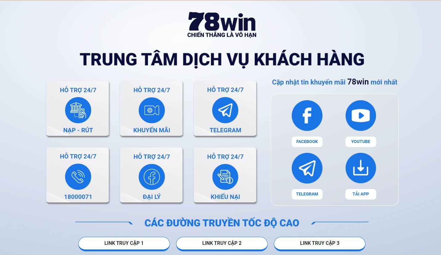 Ưu điểm của dịch vụ CSKH tại 78win